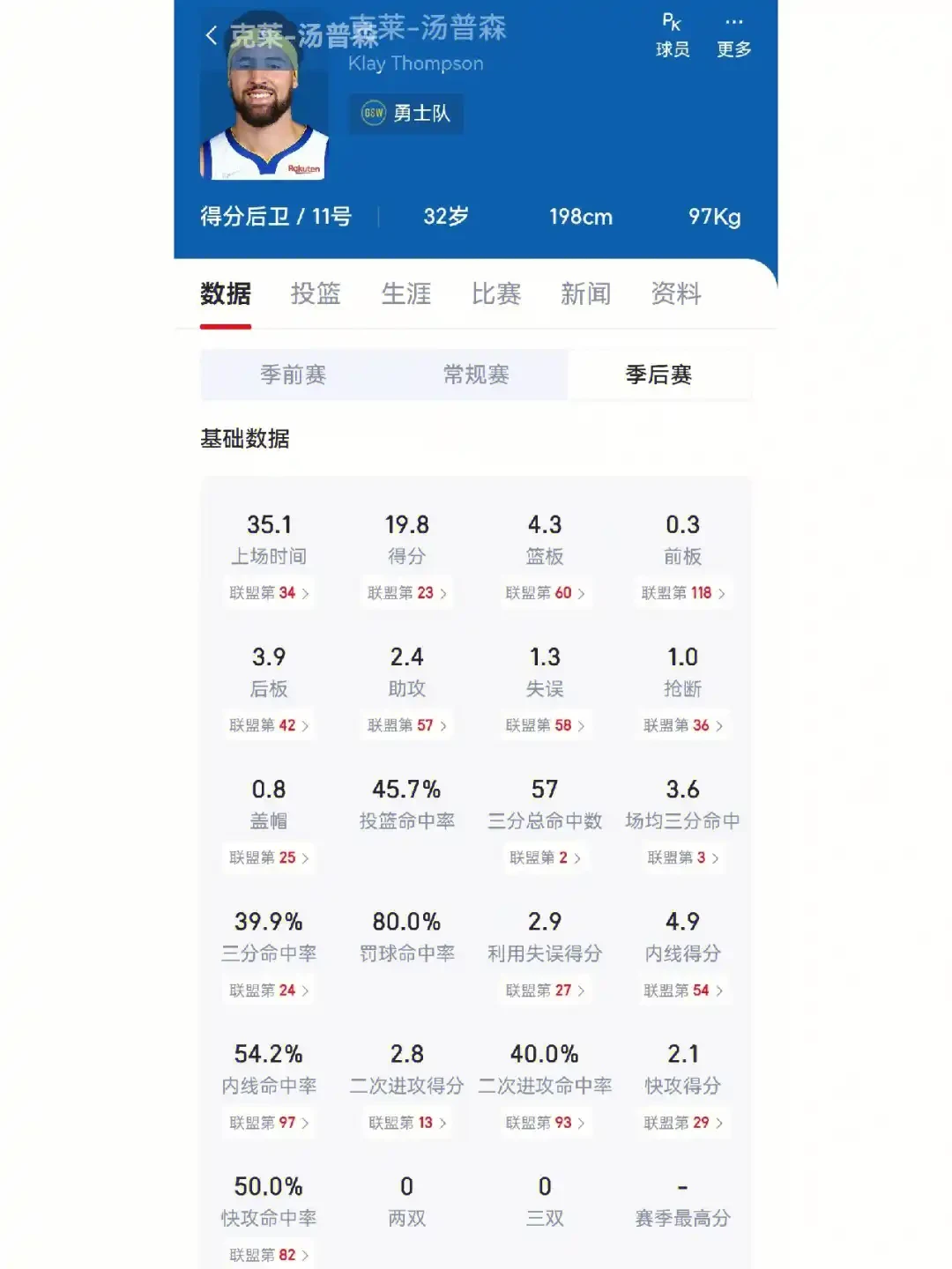 业余爱好者如何制定适合自己的篮球训练措施_2